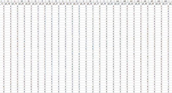 sql kérdőív nemzetközi felmérés pggh